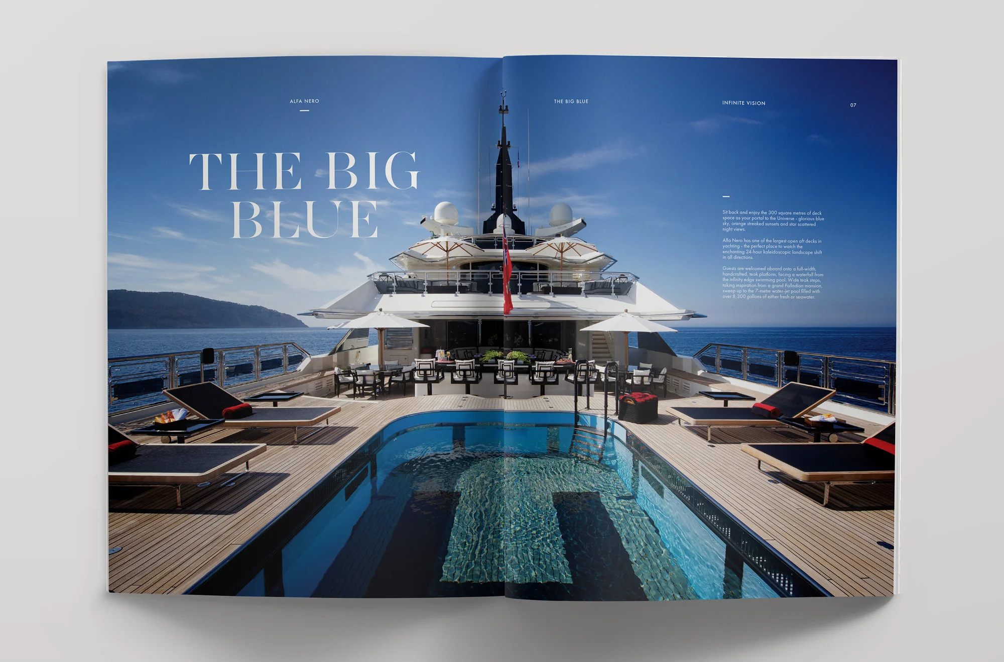 ALFA NERO magazine spread - The Big Blue feature